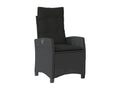 Home Furniture - Black - 389745